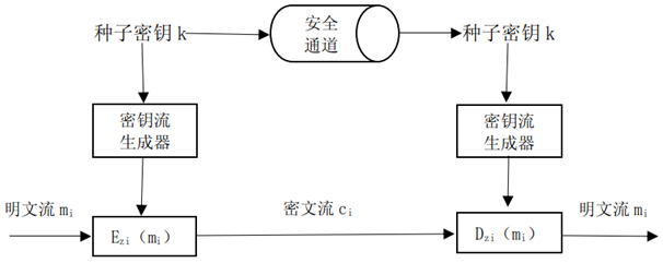 1528772210276888.png blob.png